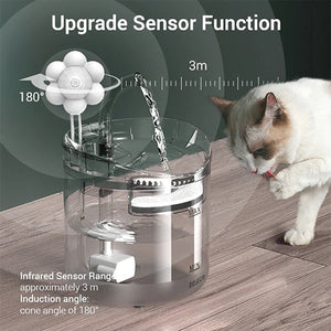 Fontaine à eau intelligente pour chat