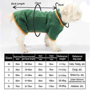 Manteau de séchage absorbant en microfibre pour animaux de compagnie